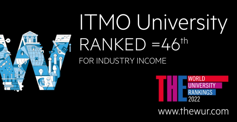 全球THE大学排名中ITMO大学坚持了在俄罗斯高校中前10的地位